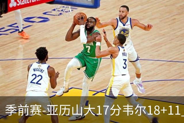 季前赛-亚历山大17分韦尔18+11 雷霆不敌雄鹿